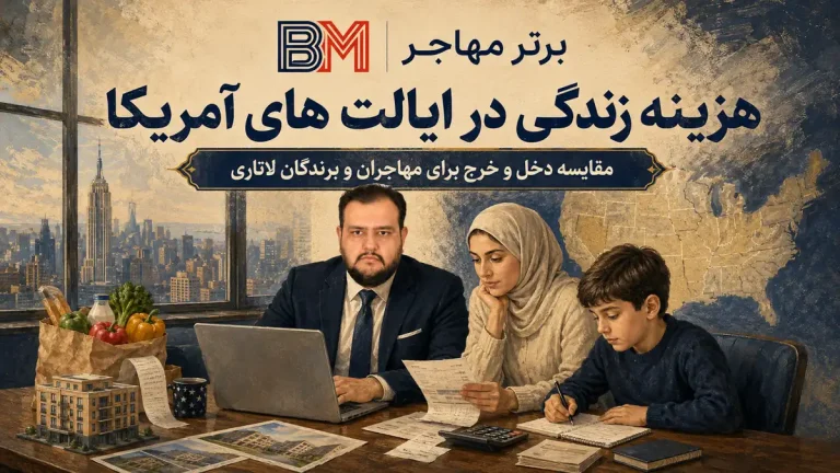 هزینه زندگی در ایالت های آمریکا | بهترین ایالت از نظر دخل و خرج