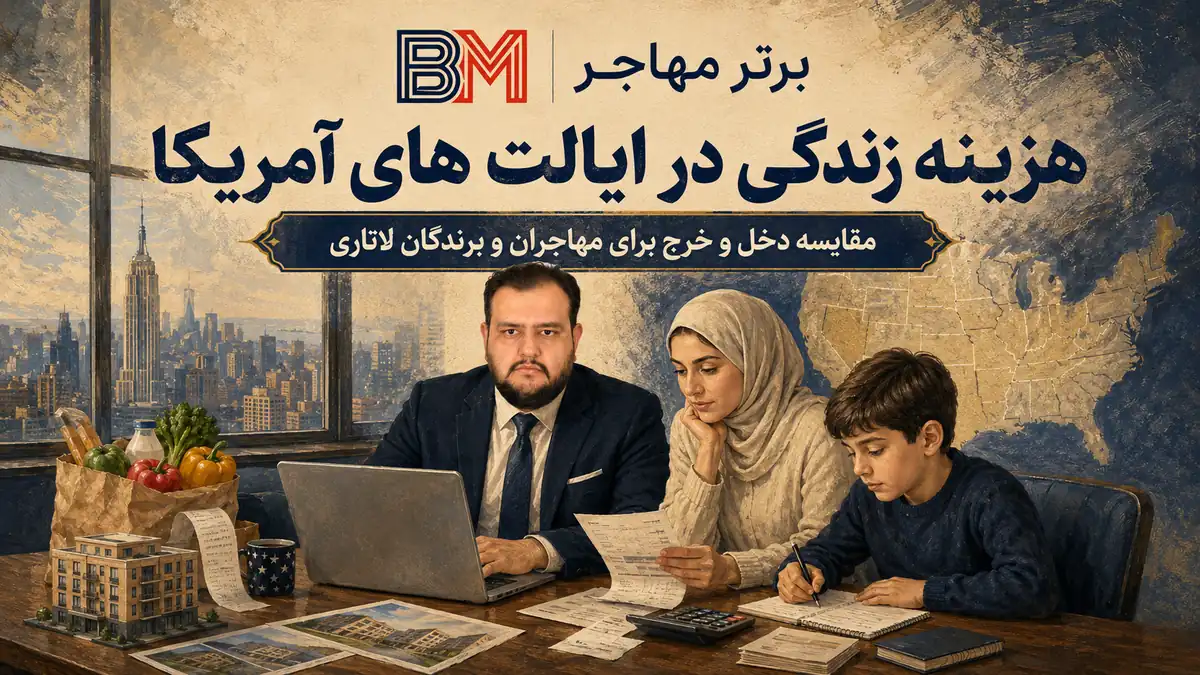 هزینه زندگی در ایالت های آمریکا و مقایسه دخل و خرج