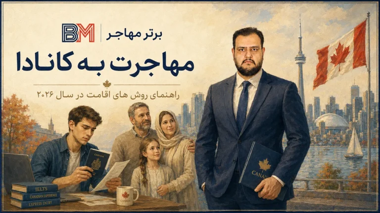 مهاجرت به کانادا برای ایرانیان؛ شرایط، هزینه و روش ها