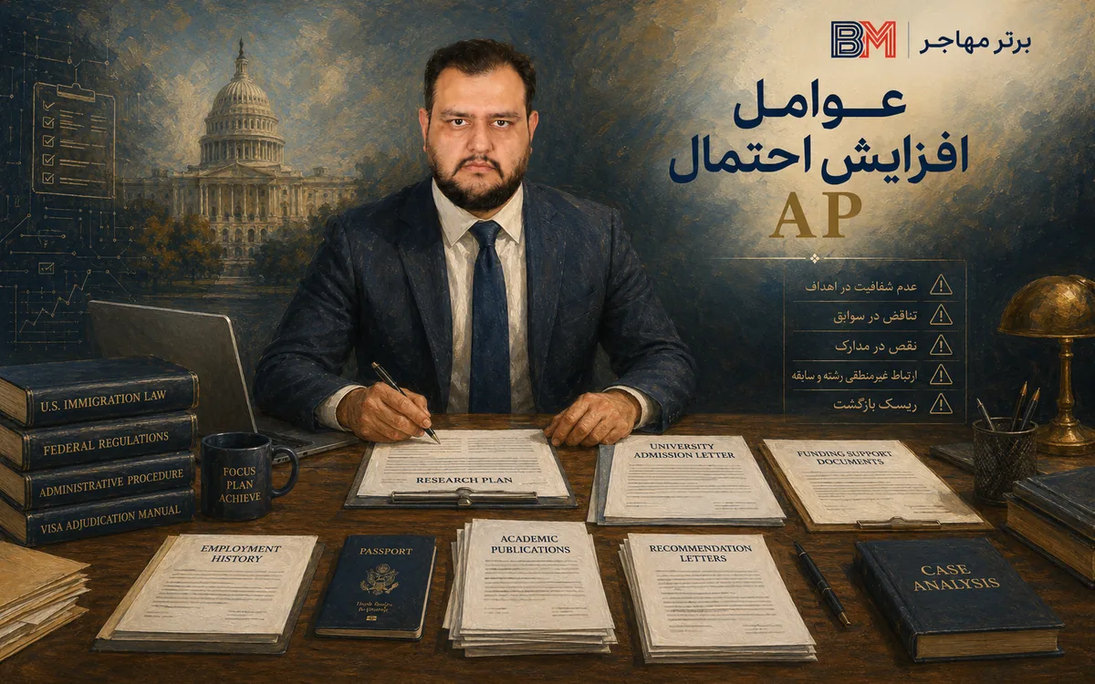 عوامل موثر بر بررسی اداری و کلیرنس ویزای آمریکا برای رشته های حساس