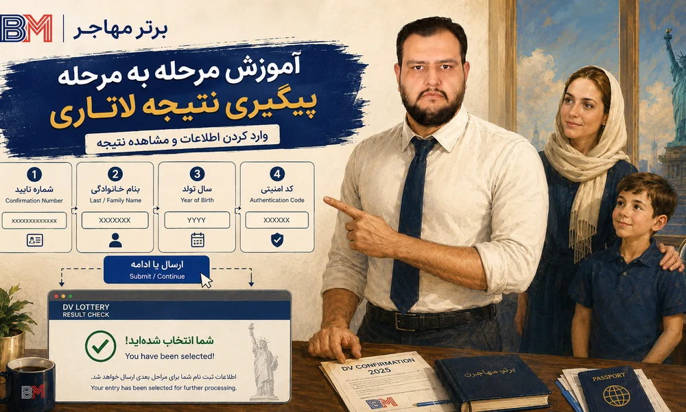 نحوه چک کردن جواب لاتاری گرین کارت آمریکا