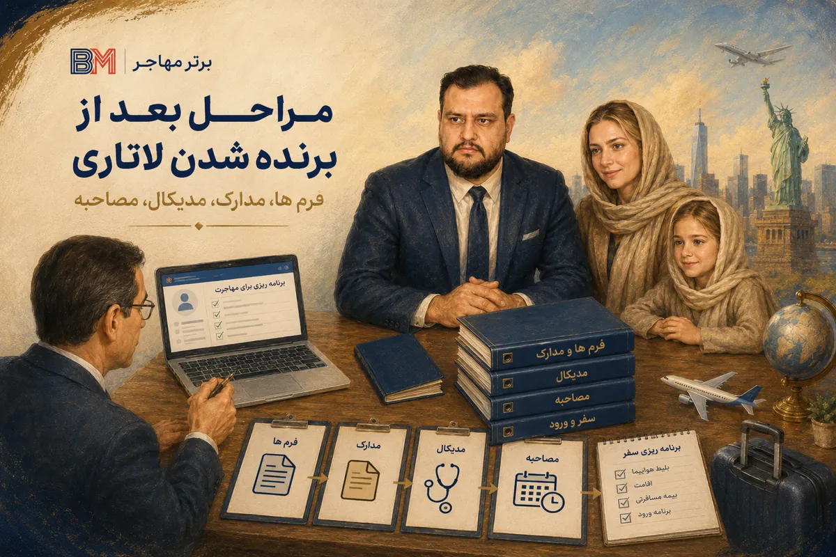 مراحل بعد از برنده شدن لاتاری گرین کارت آمریکا