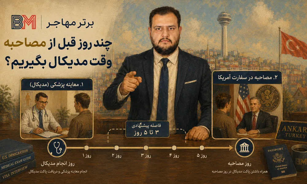 فاصله وقت مدیکال آنکارا تا مصاحبه سفارت آمریکا