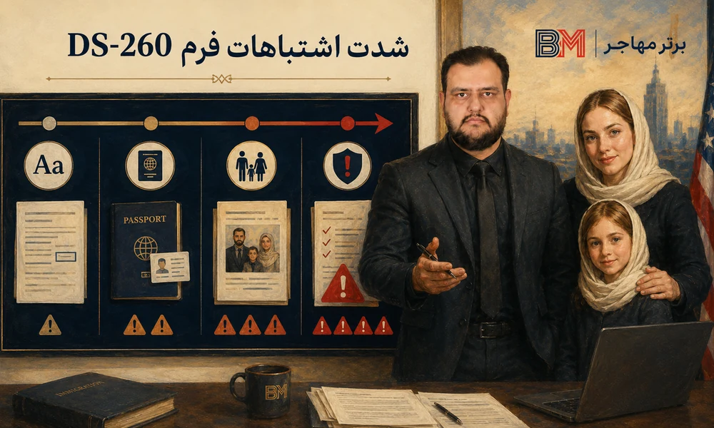 انواع اشتباهات فرم DS-260 از اشتباه ساده تا خطای حساس