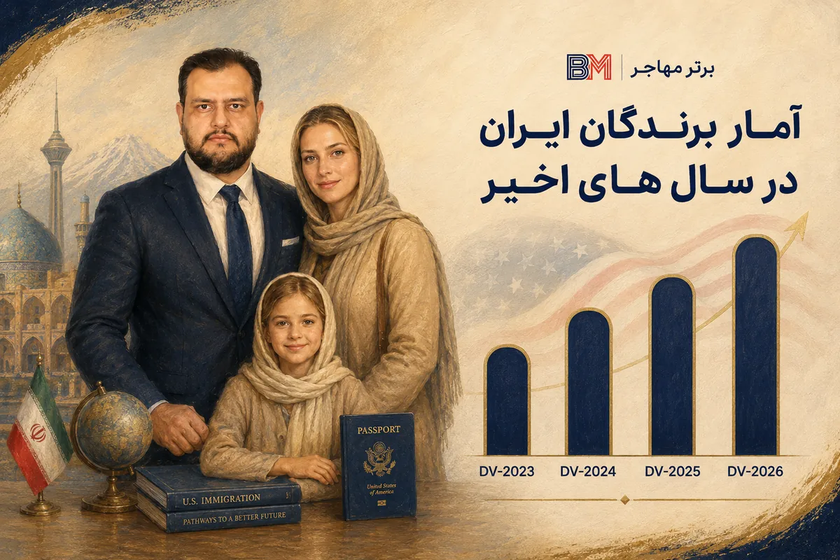 آمار تعداد برندگان لاتاری ایران از DV-2023 تا DV-2026