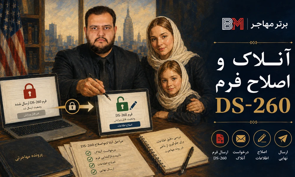 آنلاک فرم DS-260 برای اصلاح اطلاعات بعد از سابمیت