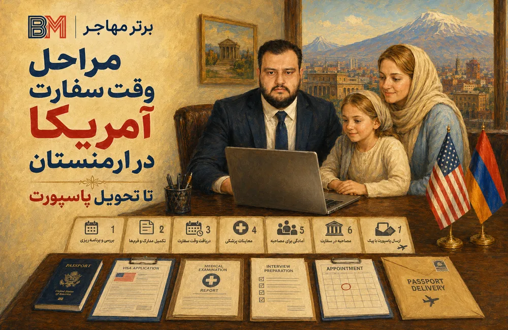 مراحل وقت سفارت آمریکا در ارمنستان تا تحویل پاسپورت