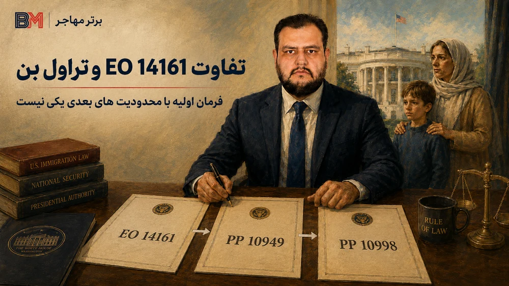 تفاوت دستور اجرایی EO 14161 با تراول بن و PP 10998 آمریکا