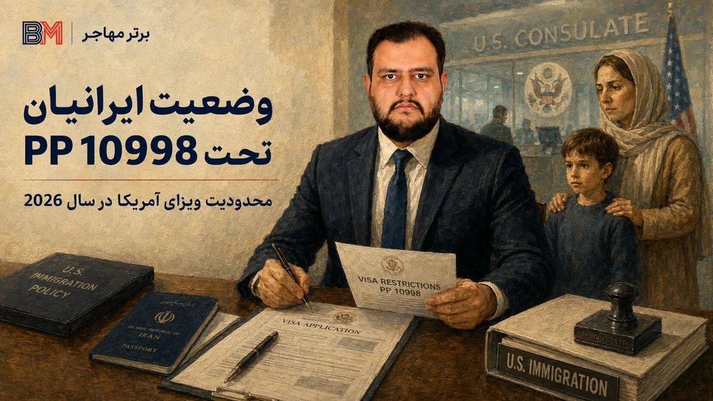محدودیت ویزای آمریکا برای ایرانیان در سال 2026