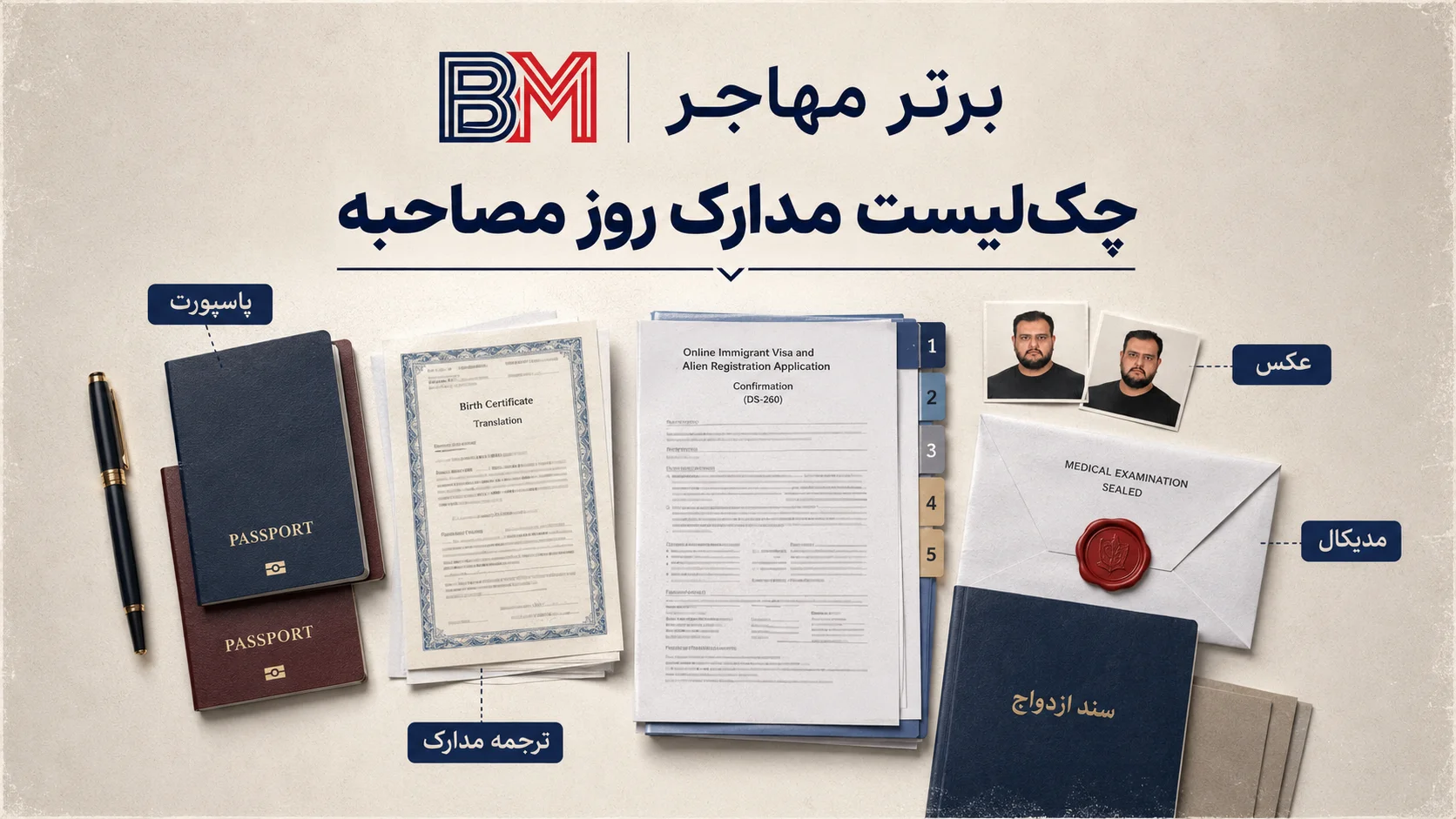 مدارک لازم برای مصاحبه سفارت آمریکا در ابوظبی