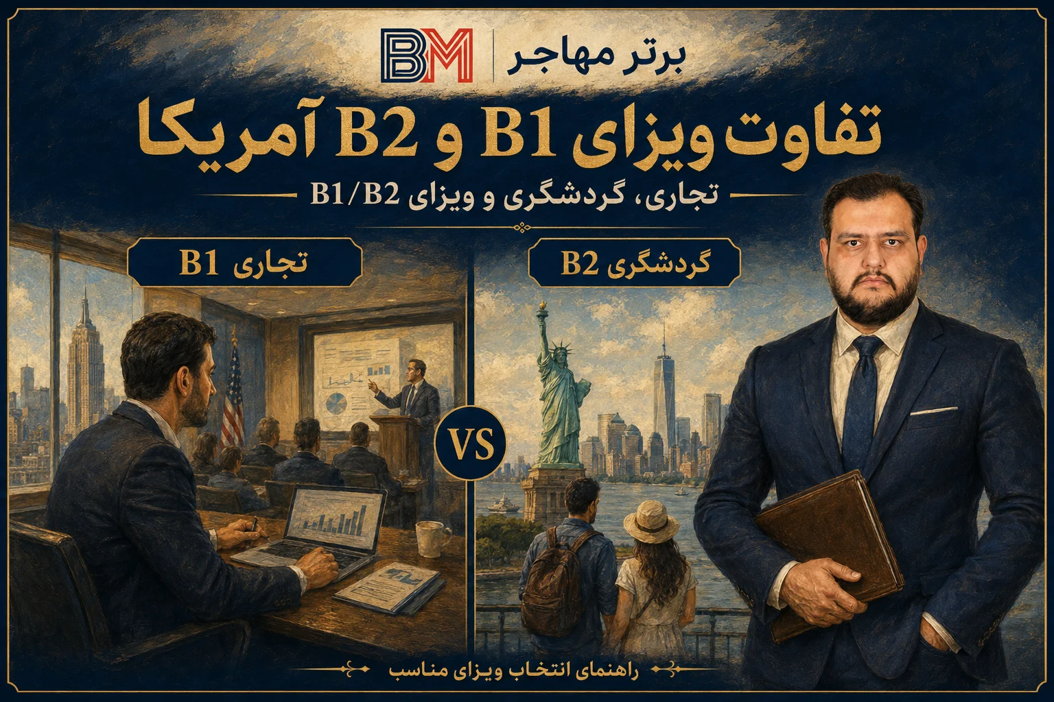 تفاوت ویزای B1 و B2 آمریکا برای سفر تجاری و گردشگری