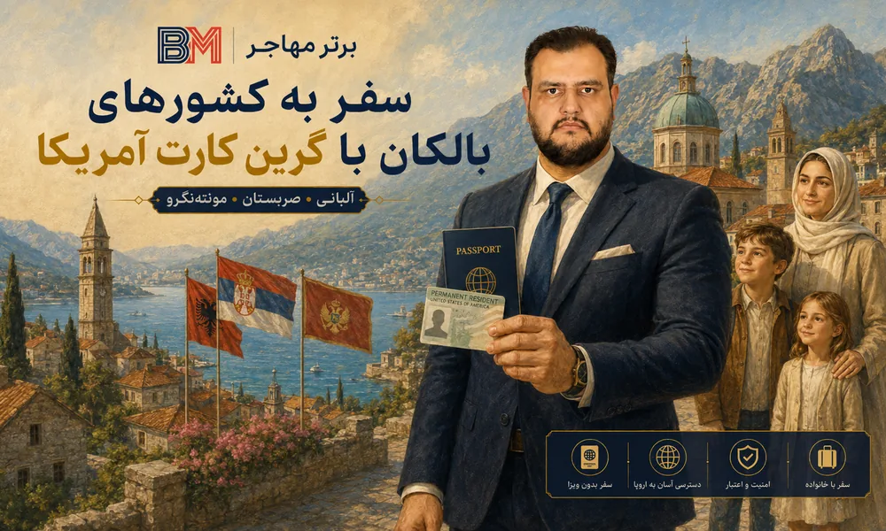 سفر به کشورهای بالکان با گرین کارت آمریکا