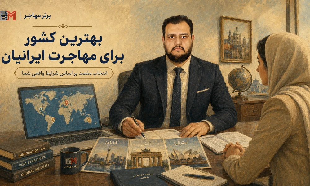 انتخاب بهترین کشور برای زندگی و کار ایرانیان بر اساس شرایط مهاجرت