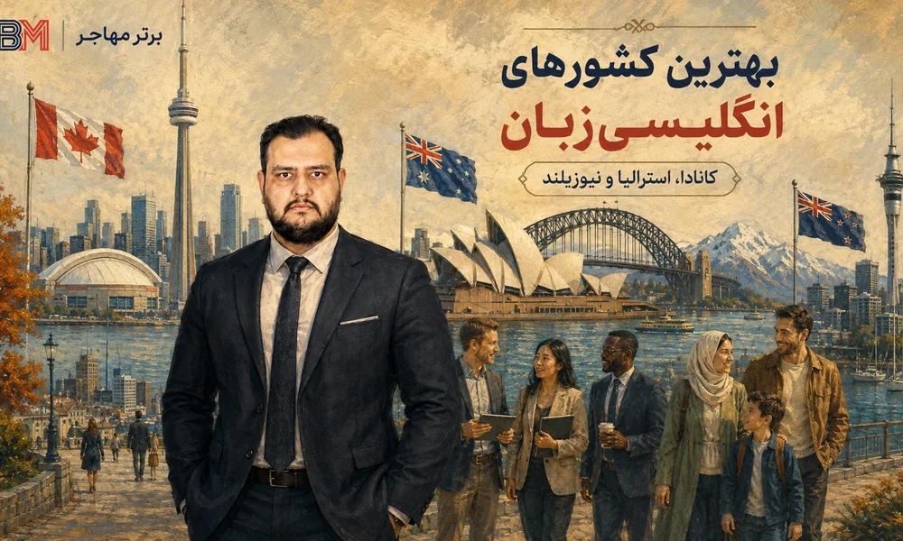 بهترین کشورهای انگلیسی زبان برای زندگی و کار؛ استرالیا نیوزیلند و کانادا
