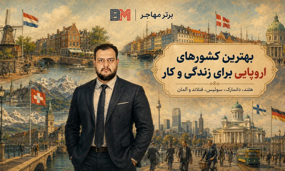 بهترین کشورهای اروپایی برای زندگی و کار در سال 2026