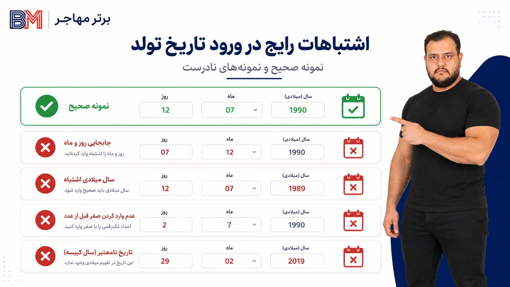 اشتباهات رایج تبدیل و ثبت تاریخ تولد در لاتاری