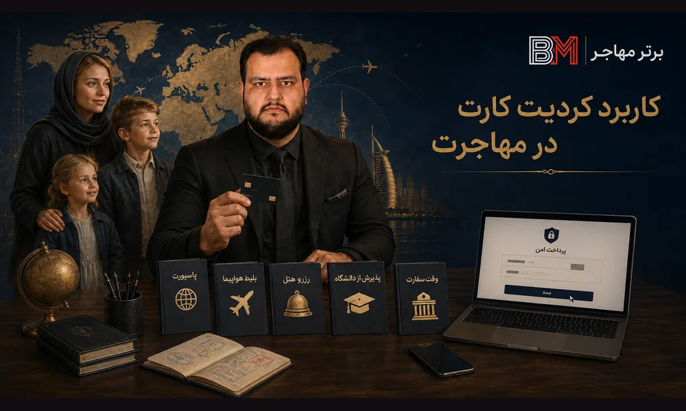 کاربرد کردیت کارت برای پرداخت هزینه های مهاجرتی و سفر خارجی