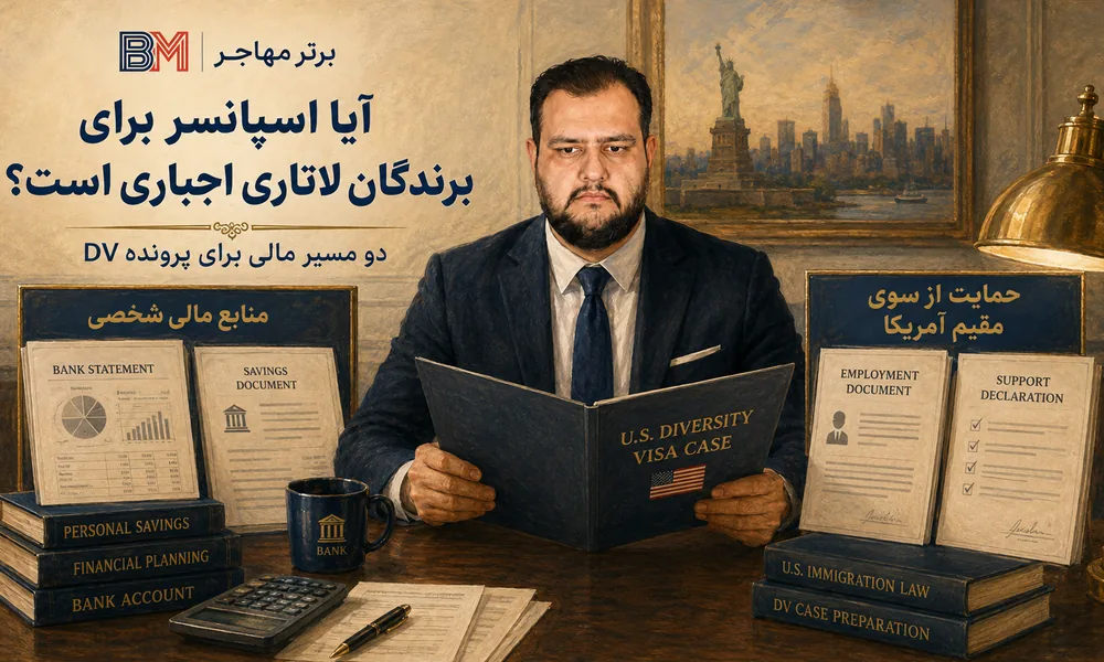 آیا اسپانسر برای برندگان لاتاری اجباری است