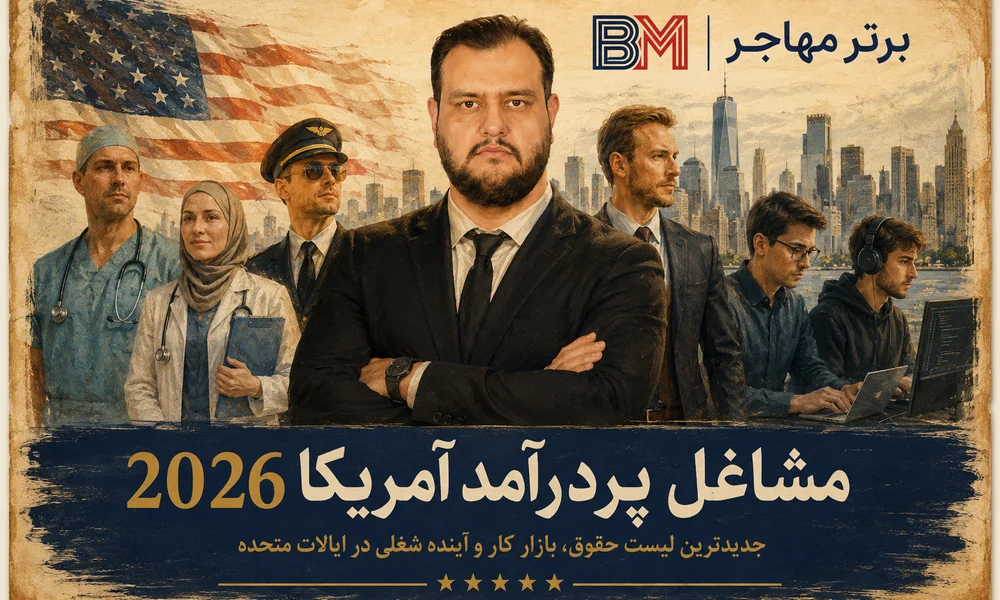 مشاغل پردرآمد آمریکا بدون مدرک دانشگاهی مانند تعمیر آسانسور و خطوط برق