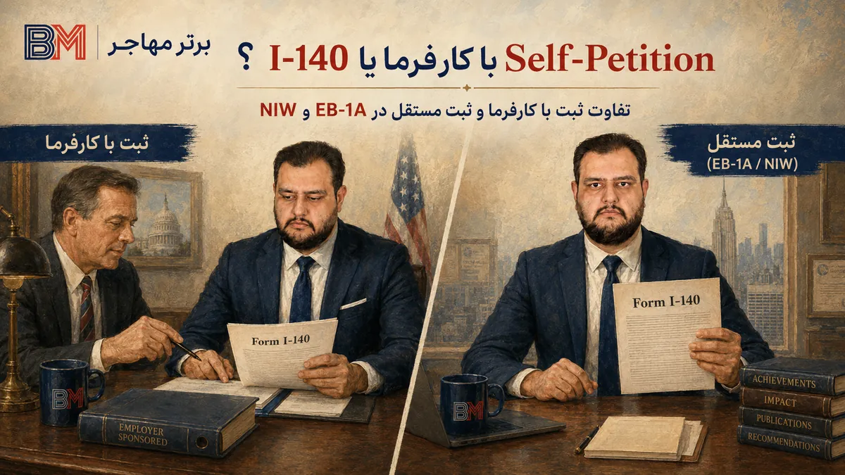 تفاوت ثبت فرم I-140 با کارفرما و Self-Petition در EB-1A و EB-2 NIW