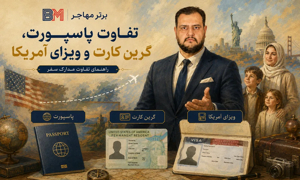 تفاوت پاسپورت، گرین کارت و ویزای آمریکا برای سفر خارجی