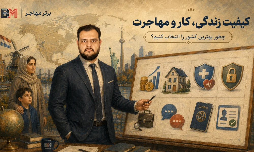 مقایسه کیفیت زندگی بازار کار و شرایط مهاجرت برای انتخاب بهترین کشور