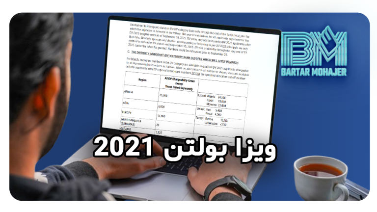 ویزا بولتن لاتاری 2021