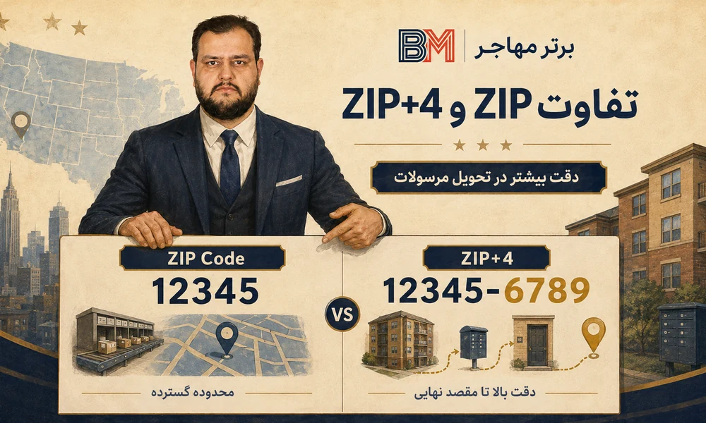 تفاوت ZIP Code پنج رقمی با ZIP+4 آمریکا