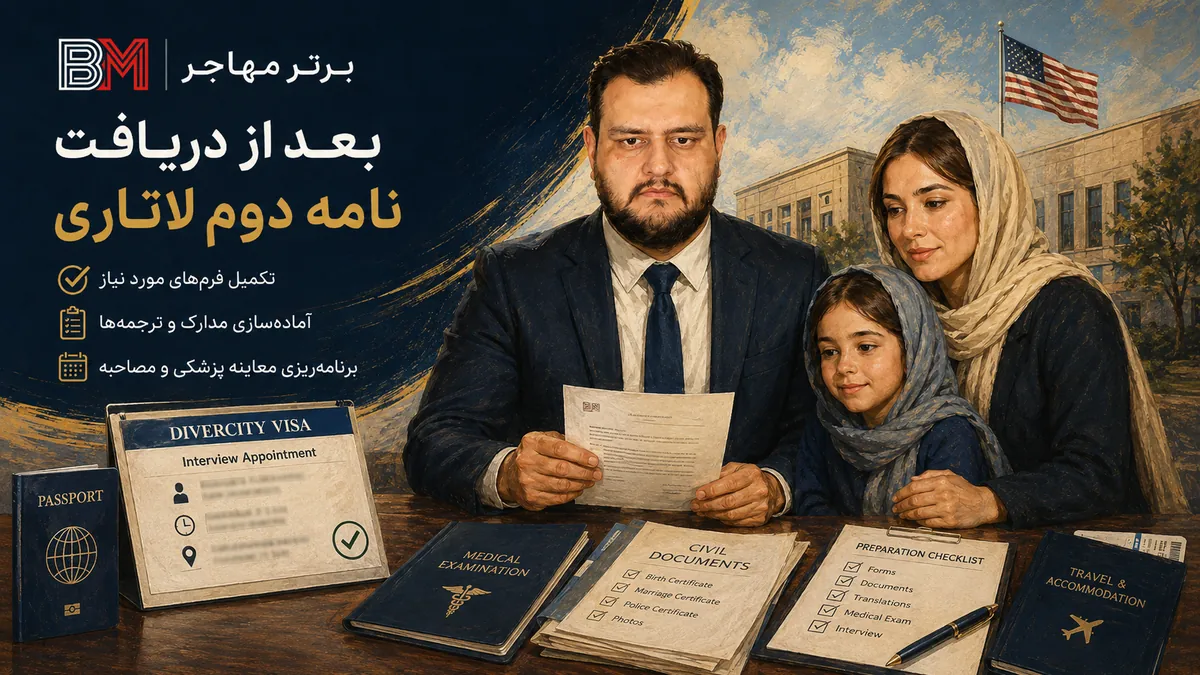 اقدامات بعد از دریافت نامه دوم وقت سفارت لاتاری