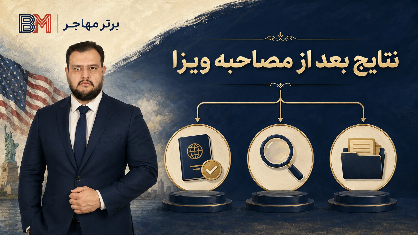 وضعیت پرونده بعد از مصاحبه سفارت آمریکا در آنکارا