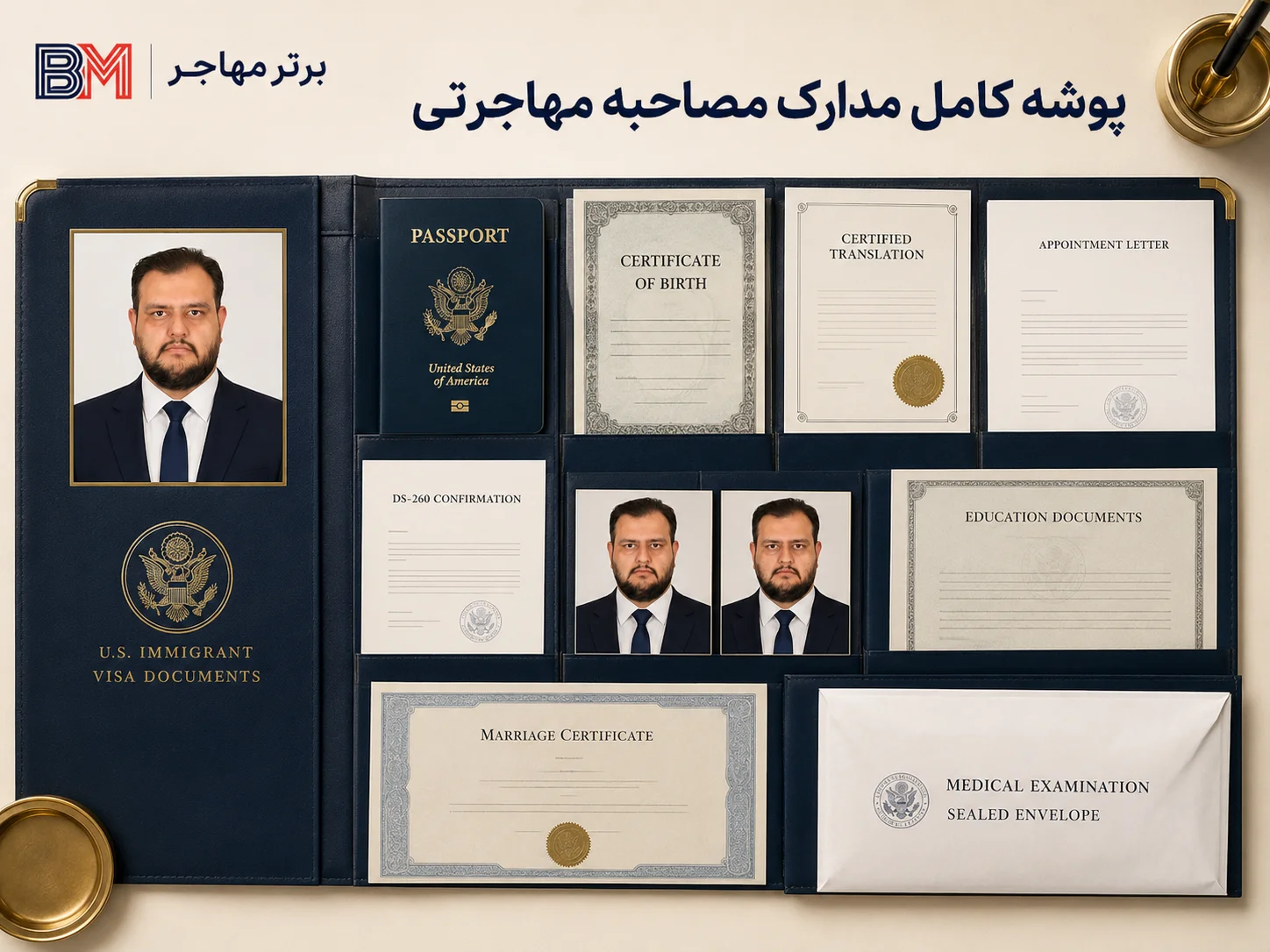 مدارک لازم برای مصاحبه سفارت آمریکا در آنکارا