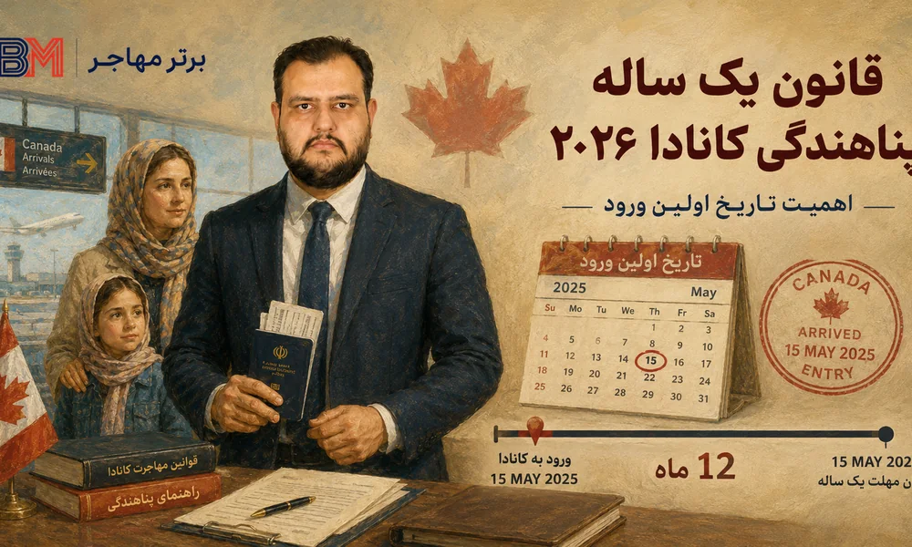 قانون یک ساله درخواست پناهندگی کانادا در سال 2026