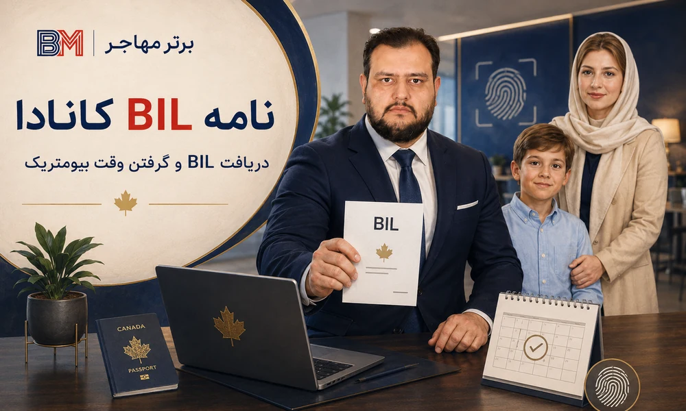 نامه BIL کانادا برای گرفتن وقت انگشت نگاری و بیومتریک