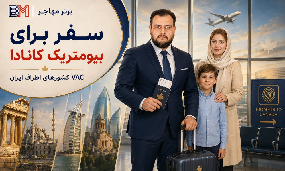 مراکز انگشت نگاری کانادا برای ایرانیان در کشورهای اطراف ایران