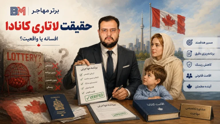 لاتاری کانادا – حقیقتی که فاش شد