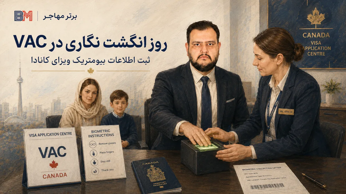انگشت نگاری و ثبت اطلاعات بیومتریک ویزای کانادا در VAC