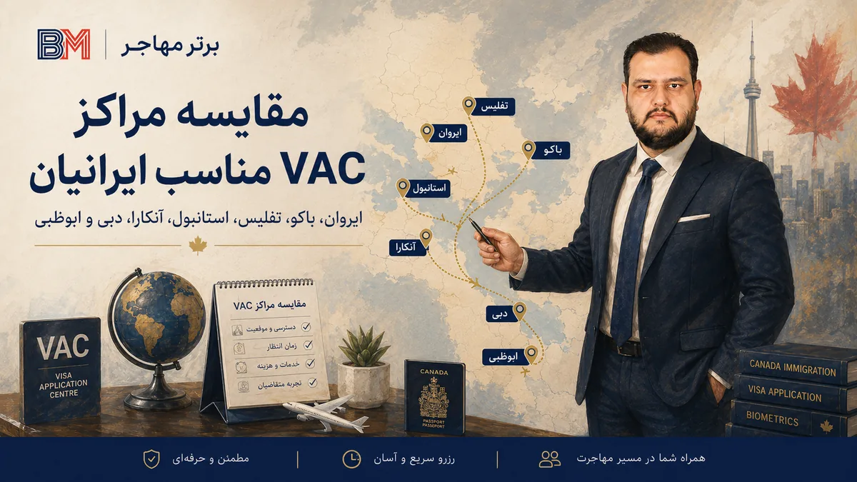 مراکز VAC کانادا برای ایرانیان در ایروان استانبول باکو تفلیس و دبی