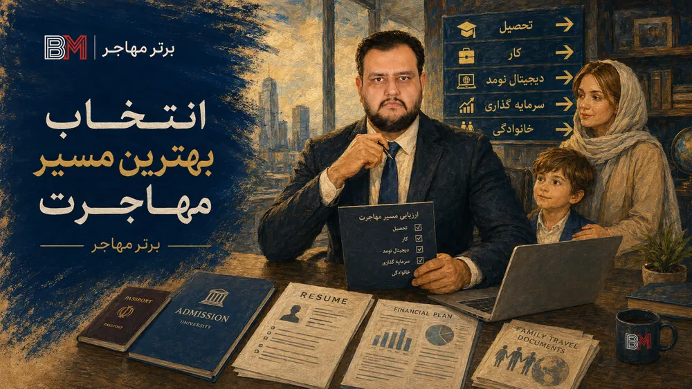 انتخاب بهترین و سریع ترین مسیر مهاجرت
