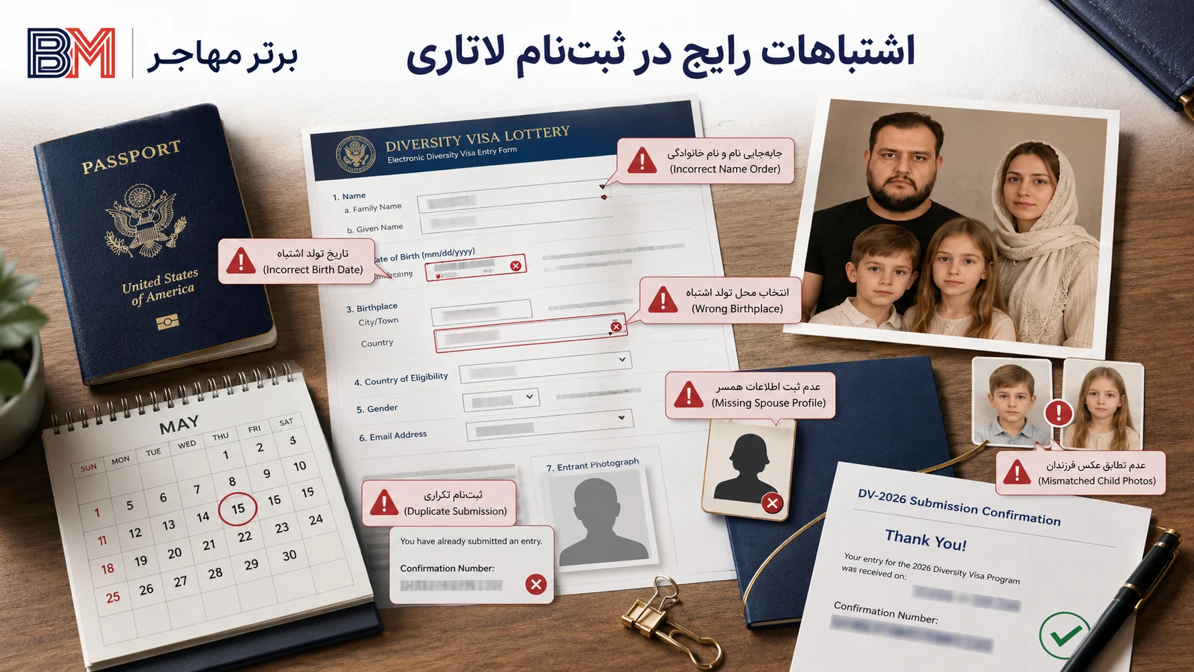 اشتباهات رایج ثبت نام لاتاری شامل نام تاریخ تولد عکس و اطلاعات خانواده