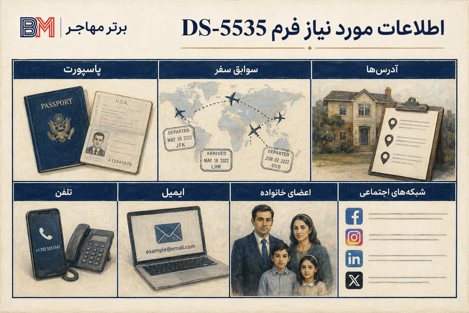 اطلاعات مورد نیاز برای تکمیل فرم DS-5535