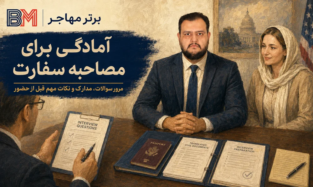 آمادگی مدارک و مصاحبه سفارت برای برندگان لاتاری