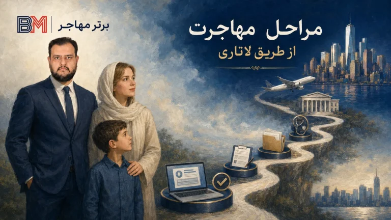 مراحل مهاجرت از طریق لاتاری آمریکا؛ از ثبت نام تا گرین کارت