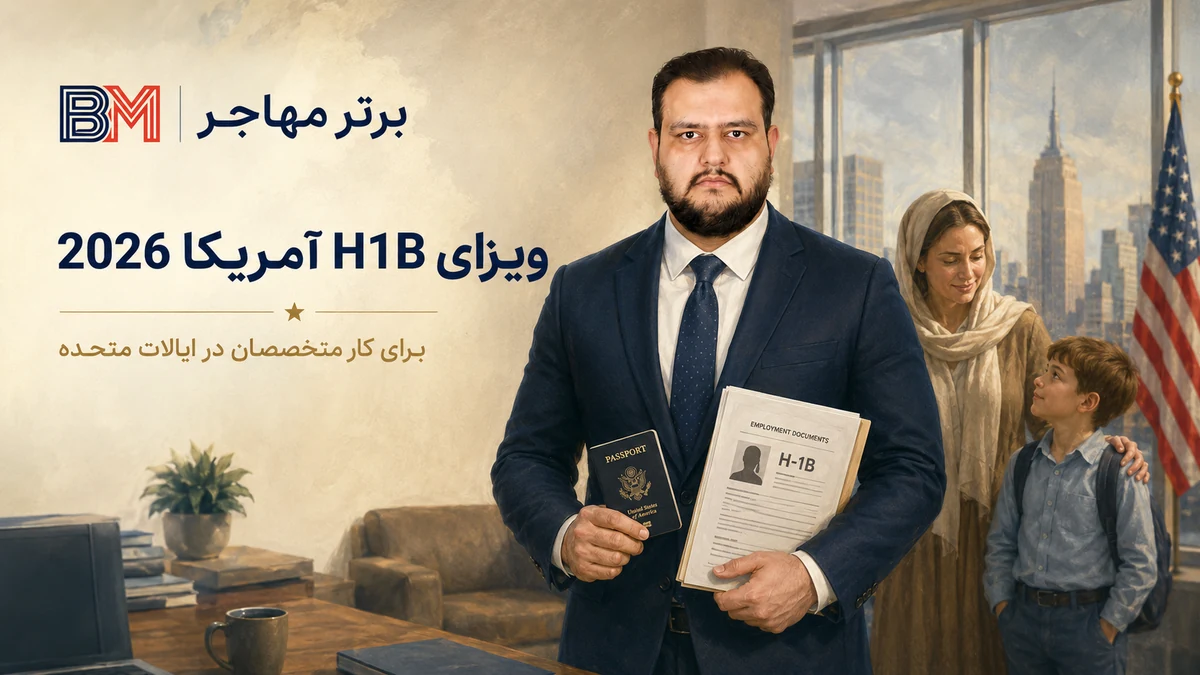 ویزای H1B آمریکا 2026 برای کار متخصصان در ایالات متحده