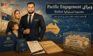 قرعه کشی Pacific Engagement Visa استرالیا و ویزای Subclass 192