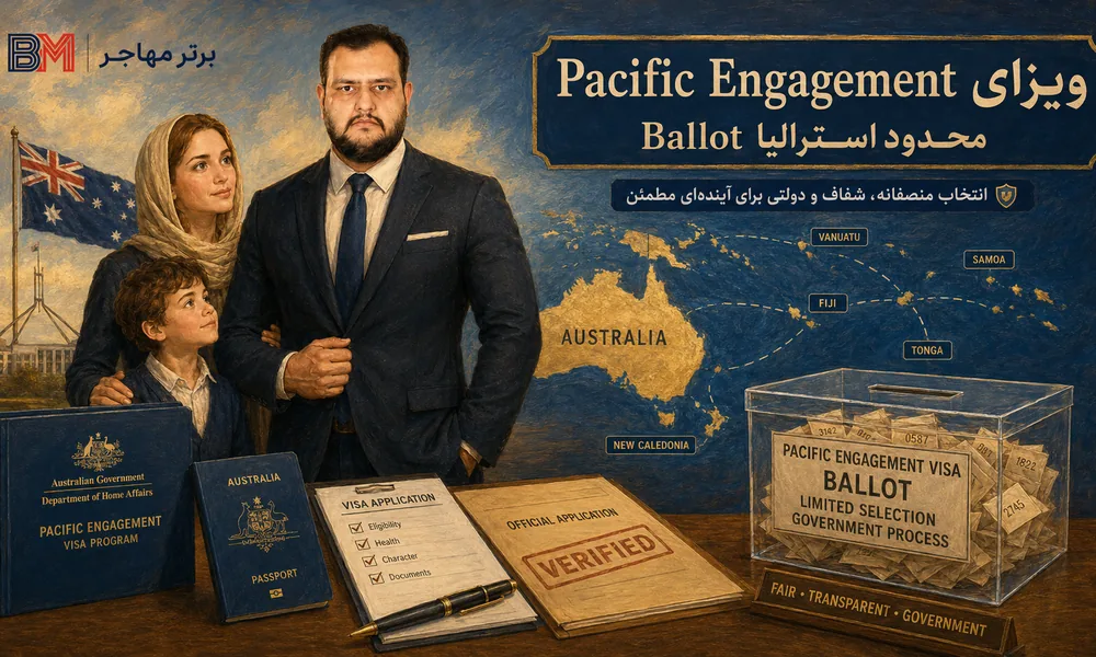 قرعه کشی Pacific Engagement Visa استرالیا و ویزای Subclass 192
