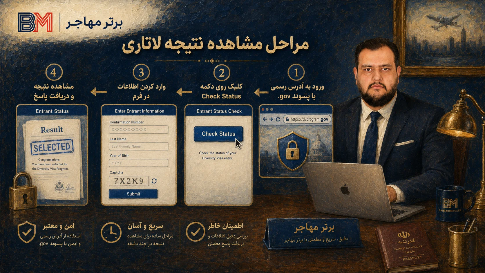 آموزش بازیابی کانفرمیشن نامبر گم شده لاتاری با Forgot Confirmation Number
