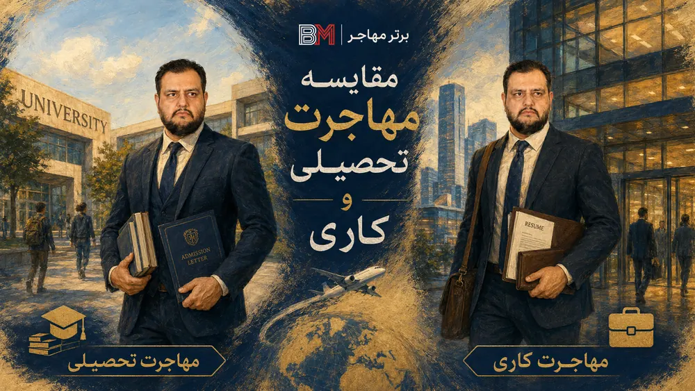 مقایسه مهاجرت تحصیلی و کاری برای مهاجرت سریع