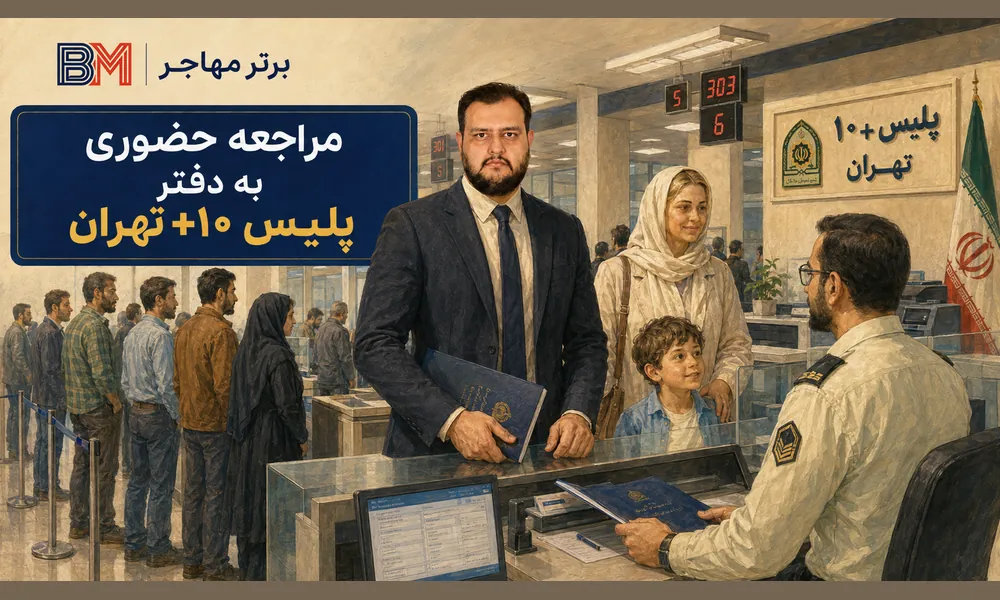 مراجعه حضوری به دفتر پلیس +10 تهران