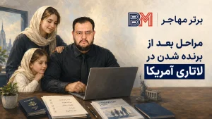 مراحل بعد از برنده شدن در لاتاری آمریکا از مشاهده نتیجه تا دریافت ویزا