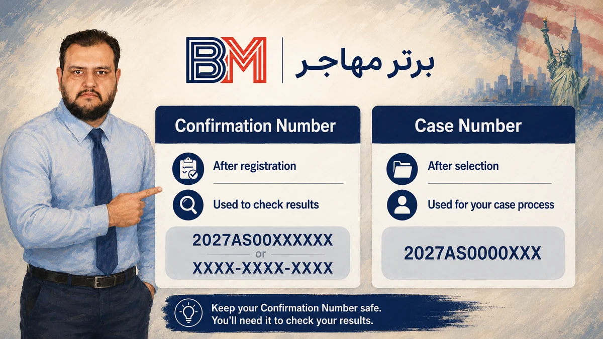 تفاوت Confirmation Number و Case Number در پرونده لاتاری آمریکا